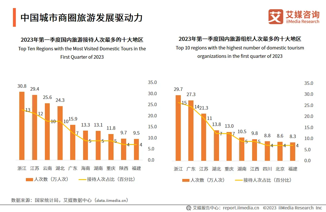2023.12 广州日报：告别这家百货门店……广州正迎来更多新店入局