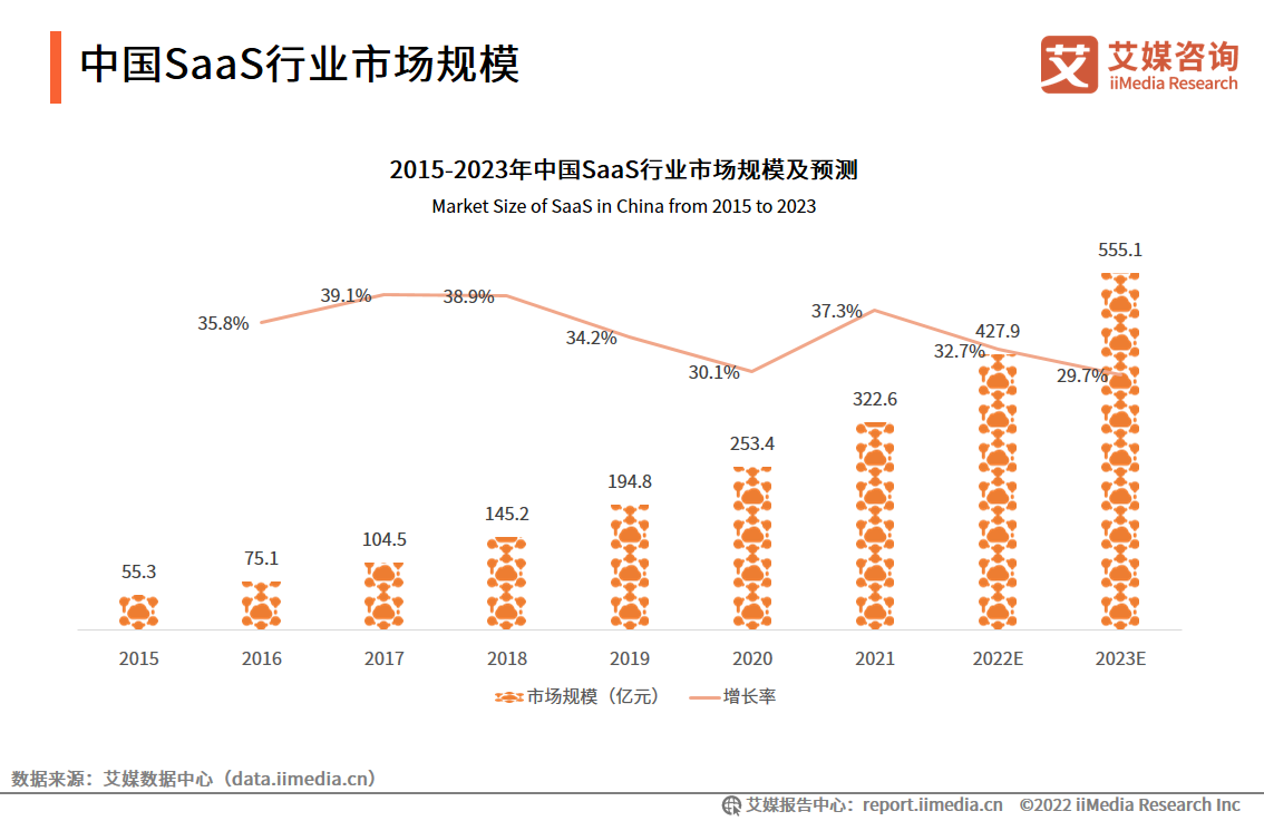 中国平板电脑出货量迎正增长 华为优势持续扩大
