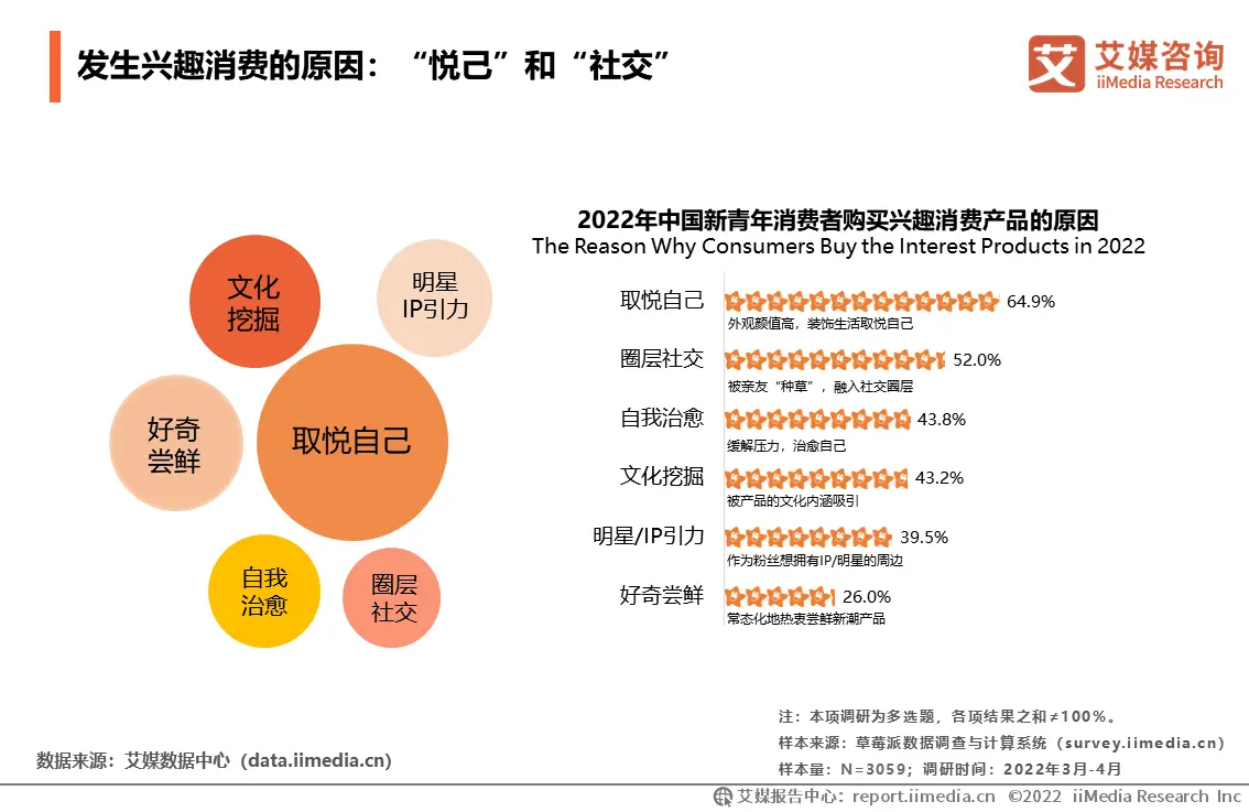 2023.06  工人日报：演唱会经济缘何呈现爆发式增长
