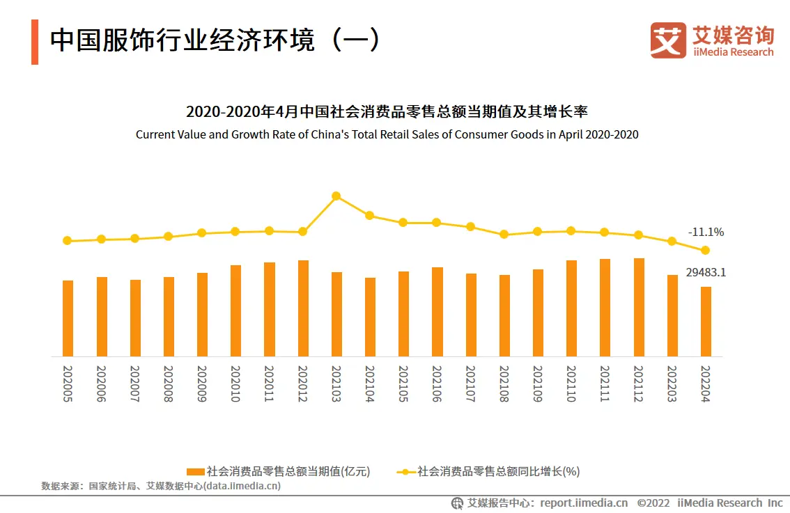 2023.11 消费日报：羽绒服迎来销售旺季 本土品牌以差异化突围