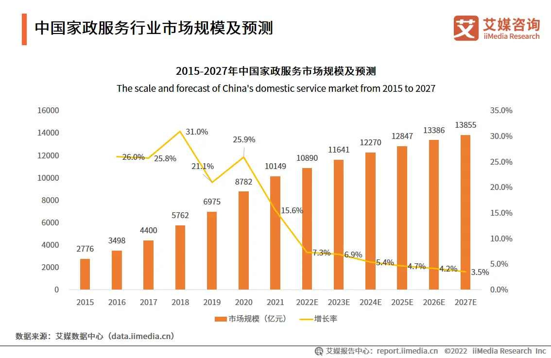 2023.03  中国青年报：一次清理收费上万元 一些年轻人俯身做保洁