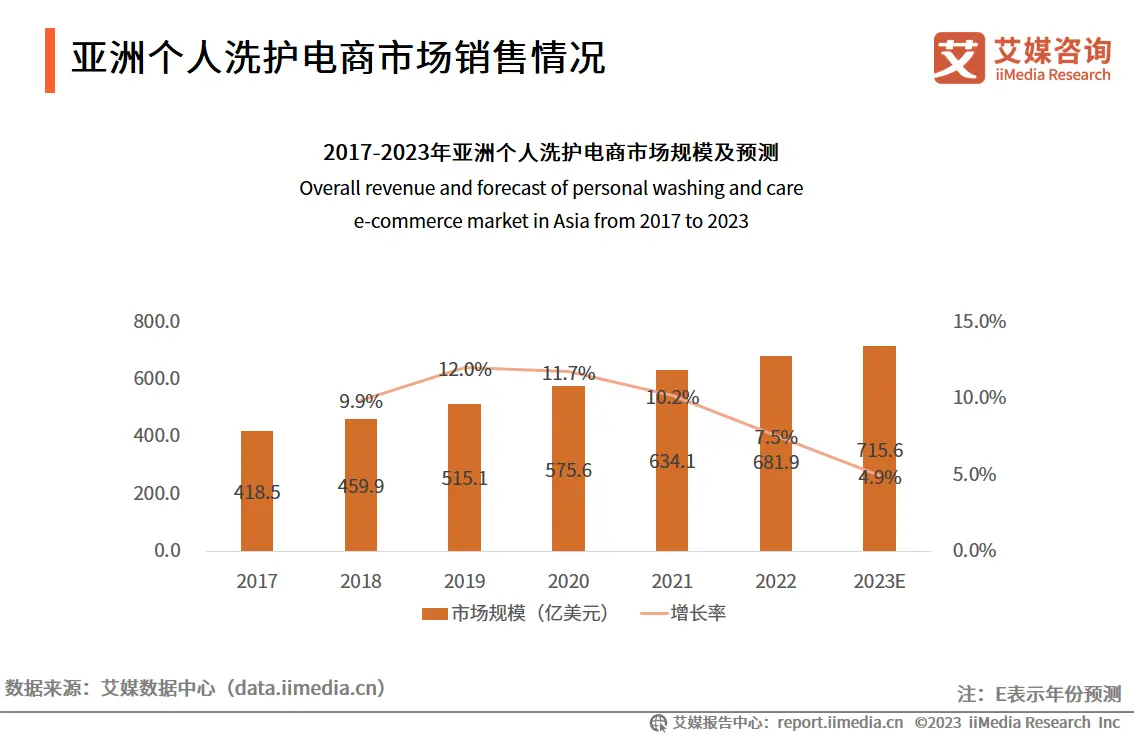 2023.11 北京日报：“牙膏刺客”来了！特殊功效管用吗？口腔医生回应