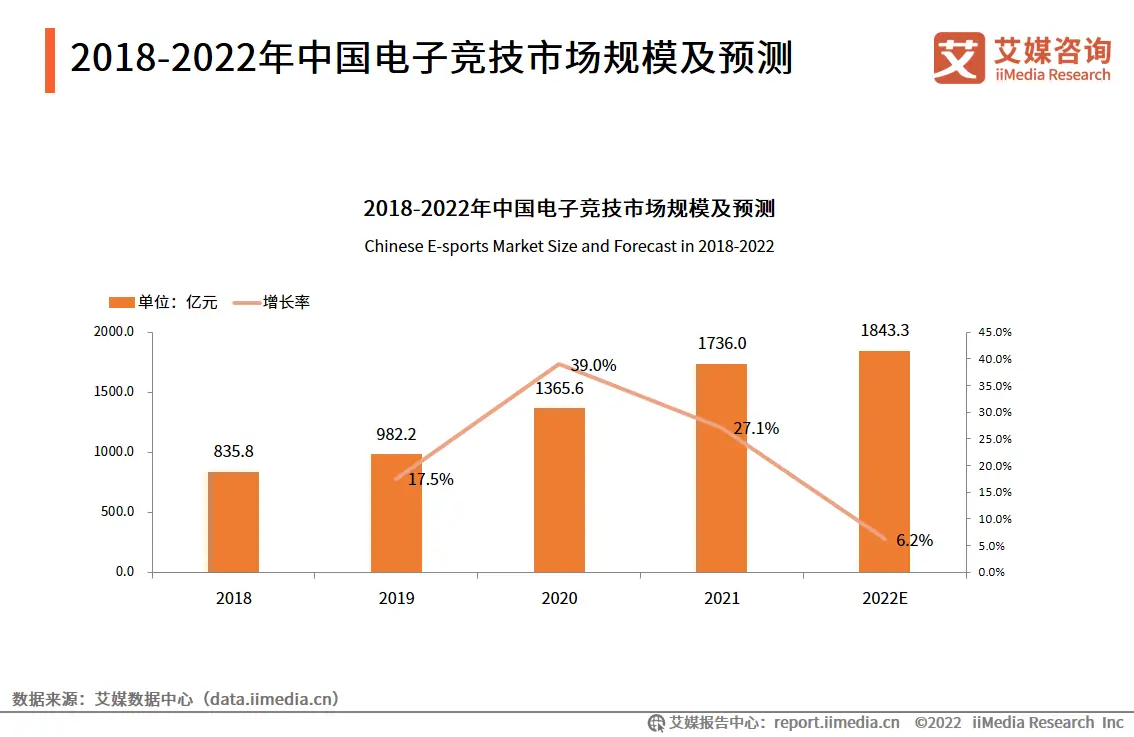 2023.06  证券日报：二季度新游戏扎堆上线 市场迎来百花齐放